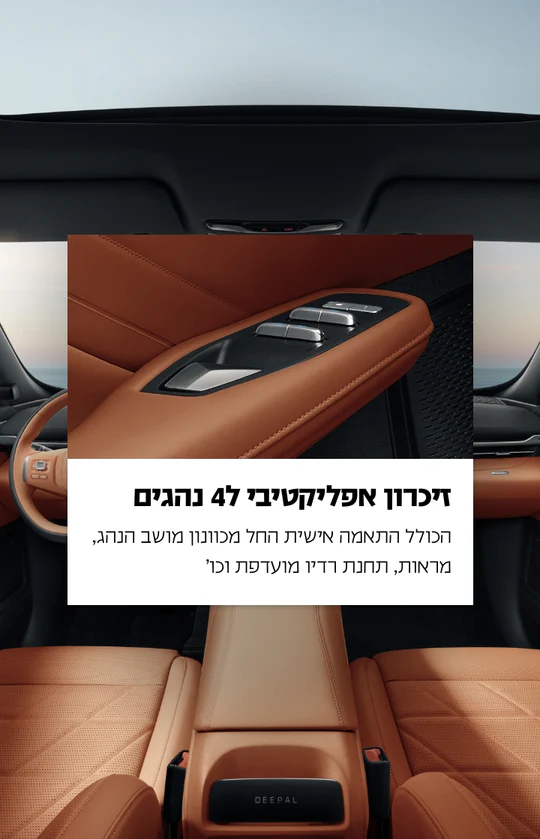 DEEPAL-S05 טכנולוגיה