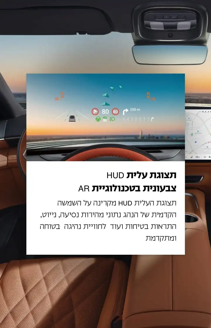 DEEPAL-S07 טכנולוגיה