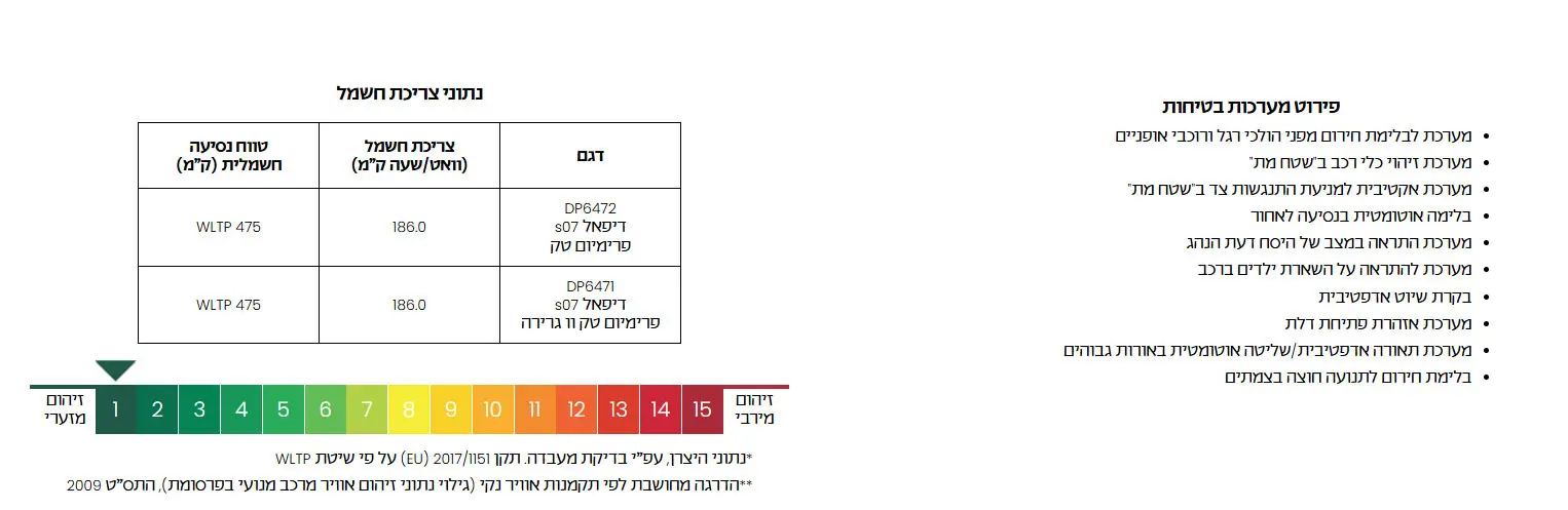 מדדי זיהום צ'אנגן DEEPAL-S07
