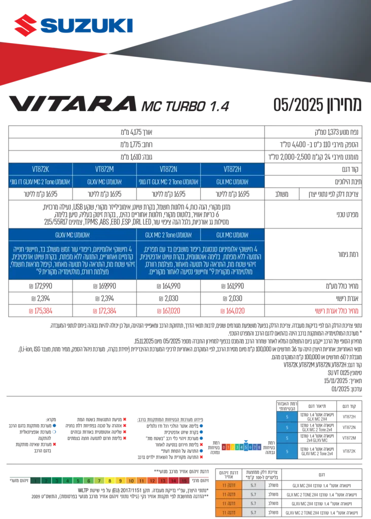 מפרט-תצוגה-ויטארה-MC-TURBO-1.4