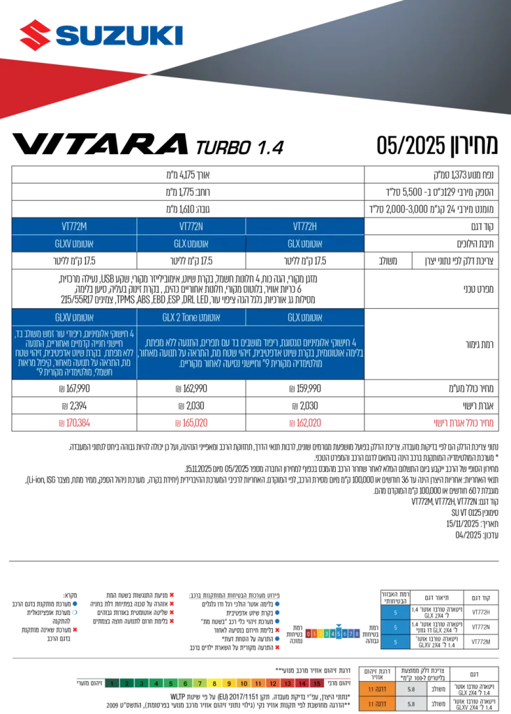 מפרט-תצוגה-ויטארה-TURBO-1.4